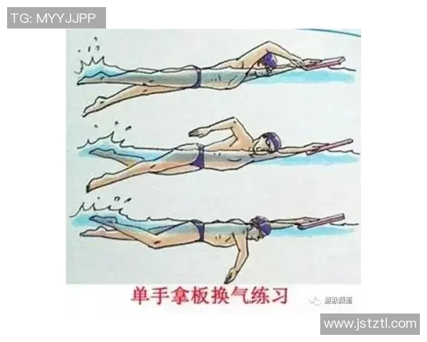 掌握自由泳呼吸技巧提升游泳效率和耐力的关键方法