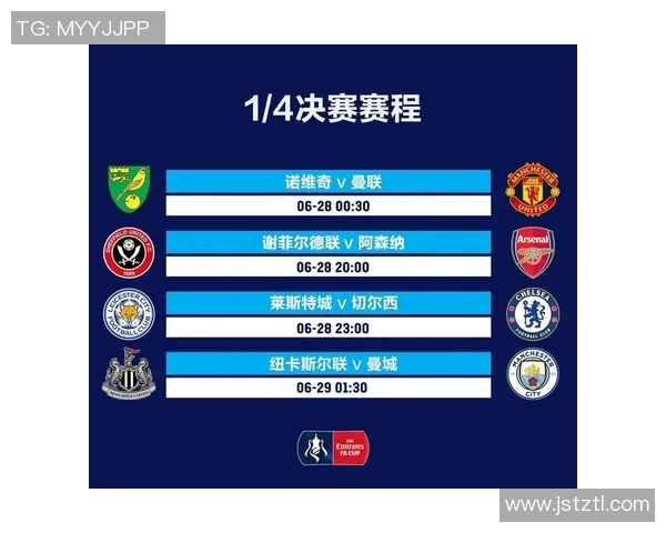 足总杯英超球队重视吗 赛程排布揭示战术倾向