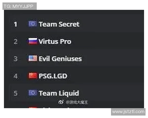 DOTA2技术实力榜单权威发布揭示顶尖战队与选手实力对比分析