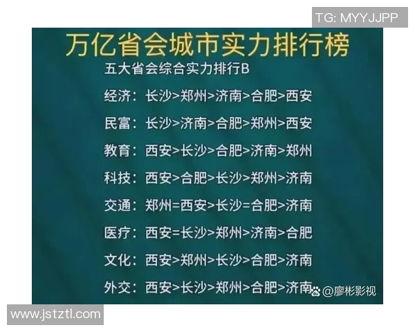 重庆足球队以78分稳居冠军赛积分榜首位展现强劲实力